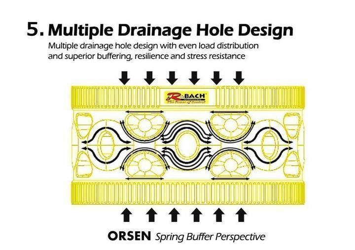 Independent suspension Power Cushion Buffer Coil Spring Rubber