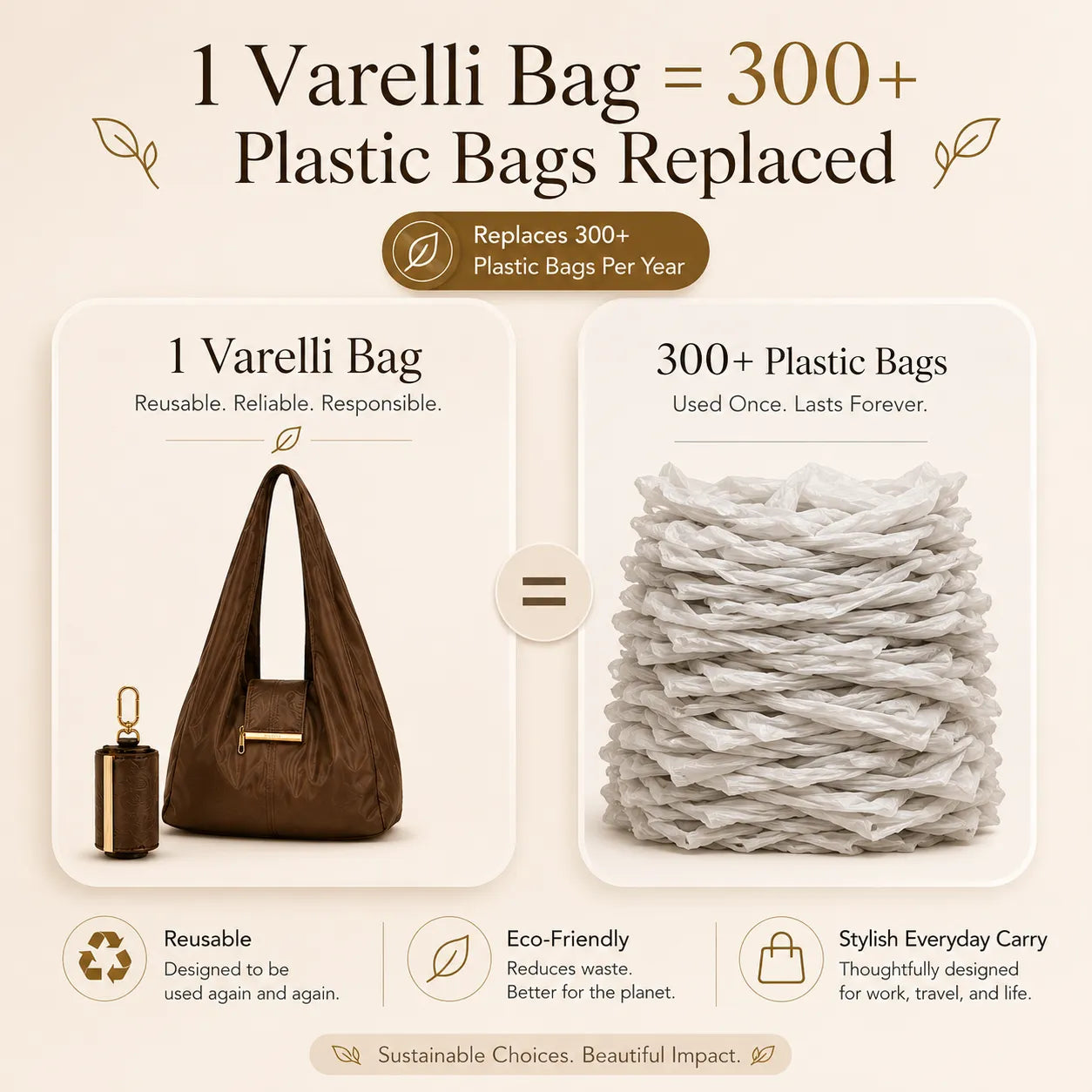 SOWINLY™ Varelli Charm Transformable Bag – Stylish Vegan Leather Tote & Keychain Charm