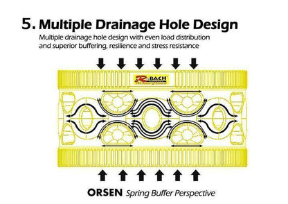 Independent suspension Power Cushion Buffer Coil Spring Rubber