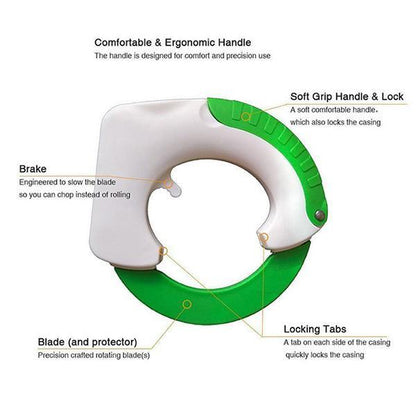 ALL-IN-1 CIRCULAR ROLLING KNIFE