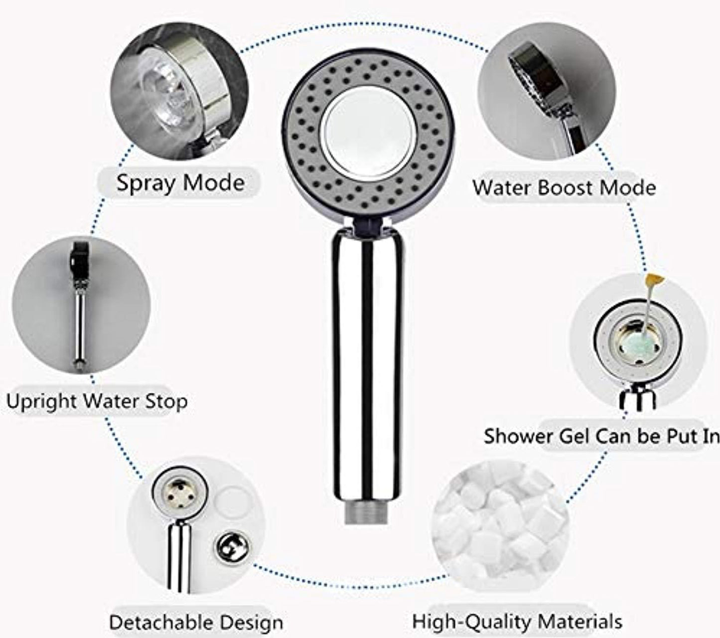 💦💦💦Double-Sided Shower Head
