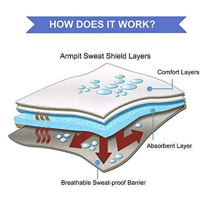 High quality underarm sweat pads for Women and Men
