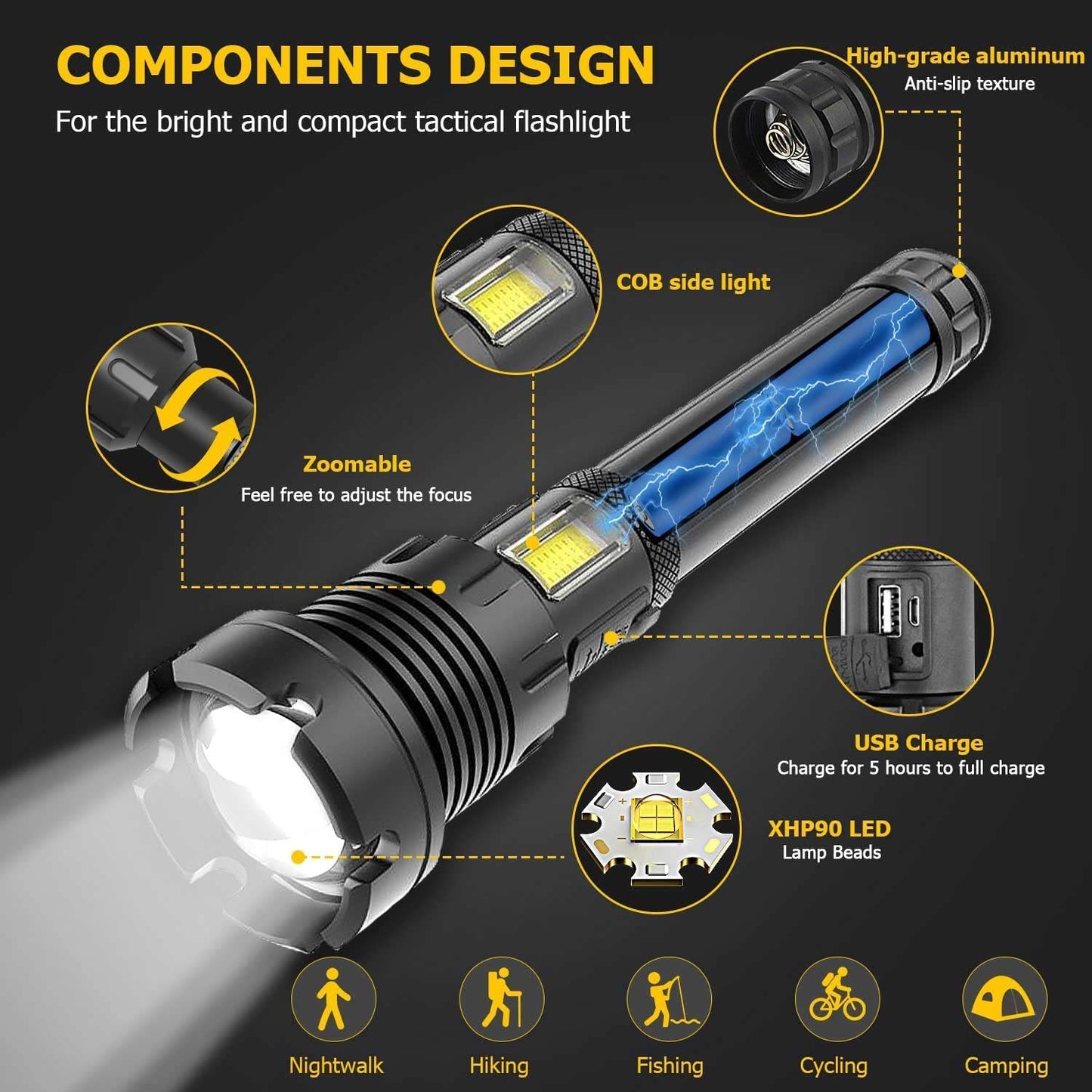 LED Rechargeable Tactical Laser Flashlight