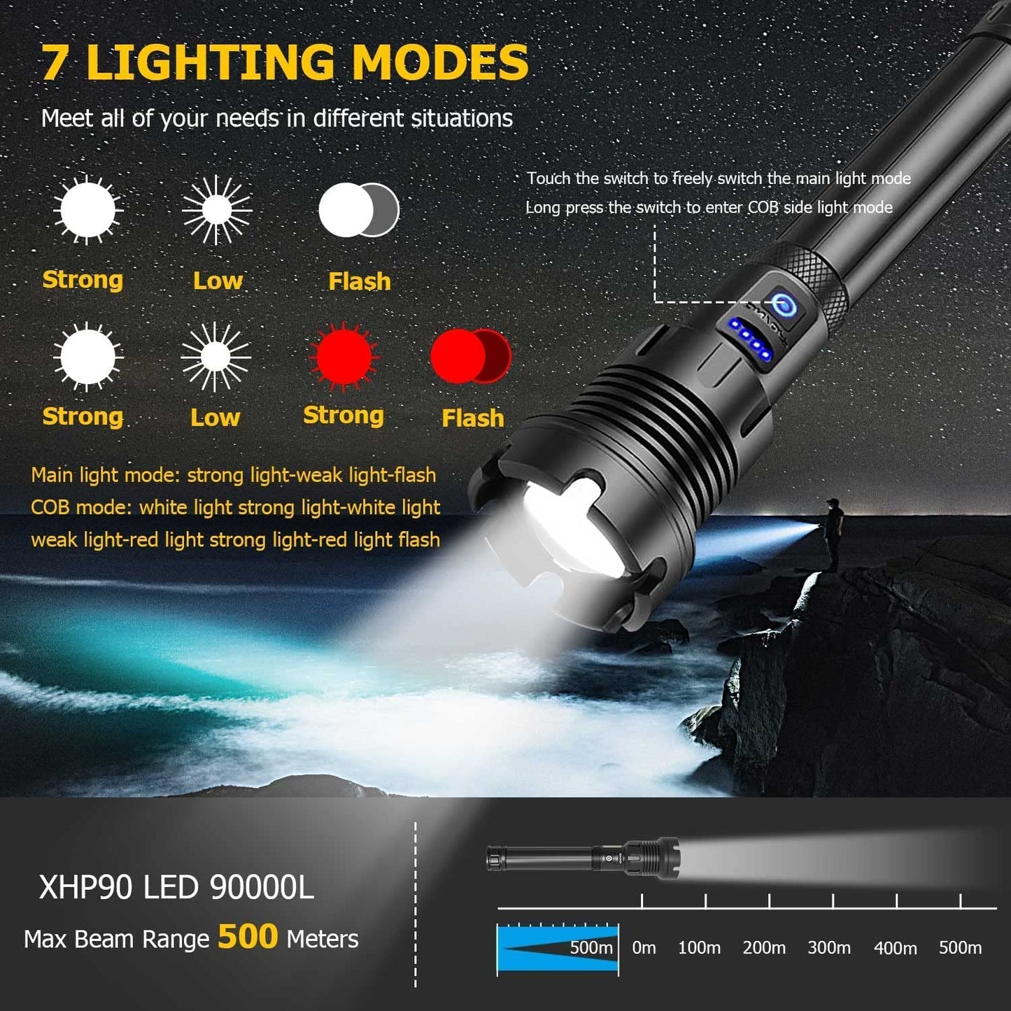 LED Rechargeable Tactical Laser Flashlight