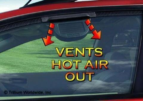 Solar car fan